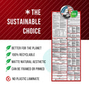 Nebraska State and Federal Labor Law Poster 2025 - Non-Laminated Paper