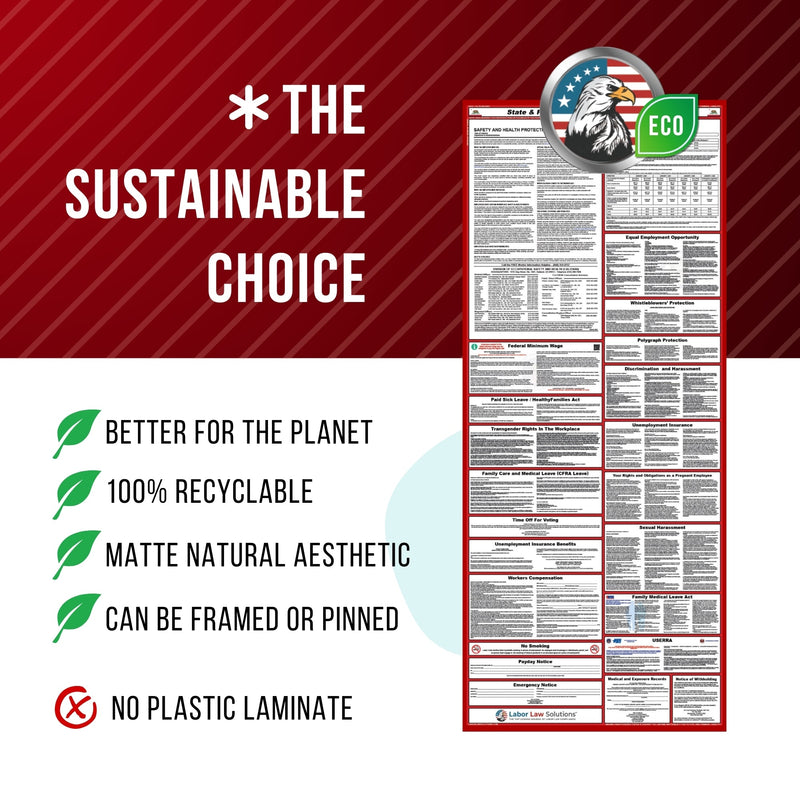 PREORDER 2026 - Indiana State and Federal Labor Law Poster - Non-Laminated Paper