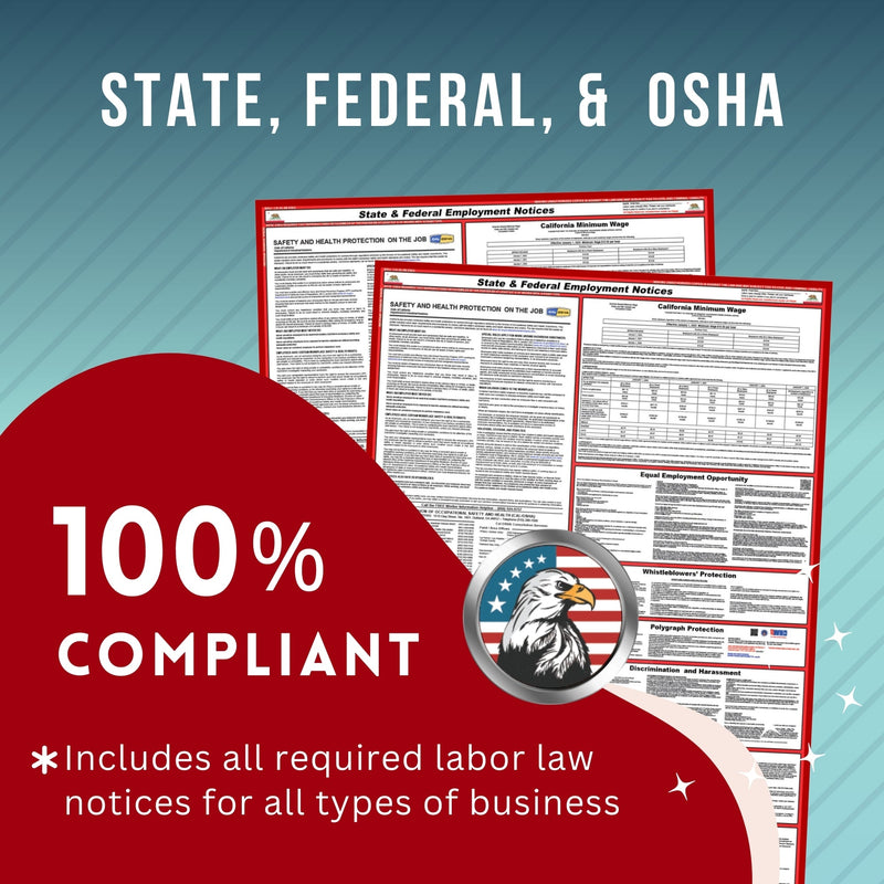 Wisconsin State and Federal Labor Law Poster 2025 - Non-Laminated Paper